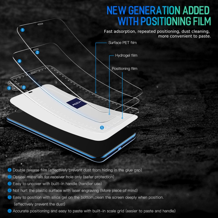 ROCK 0.18mm HD Curved Surface Full Screen Protector Hydrogel Film for Xiaomi Mi 8 / Mi 8 Explorer, TPU+PET Material