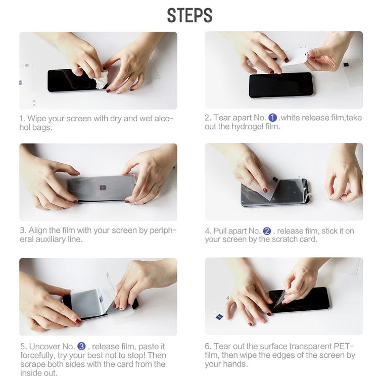 ROCK 0.18mm HD Curved Surface Full Screen Protector Hydrogel Film for Xiaomi Mi 8 SE, TPU+PET Material