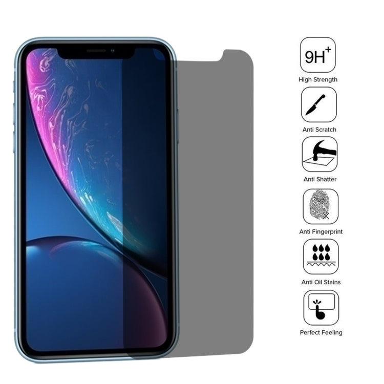 For iPhone XR 10pcs  9H Surface Hardness 180 Degree Privacy Anti Glare Screen Protector