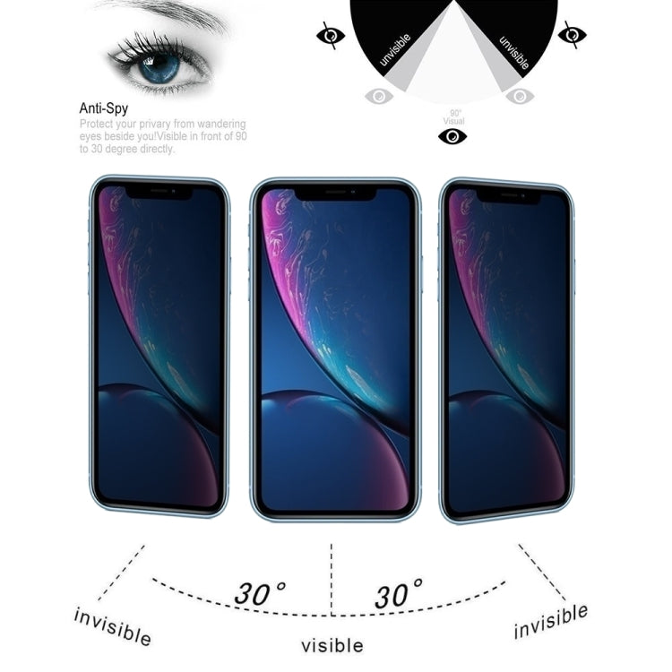 For iPhone XR 10pcs  9H Surface Hardness 180 Degree Privacy Anti Glare Screen Protector