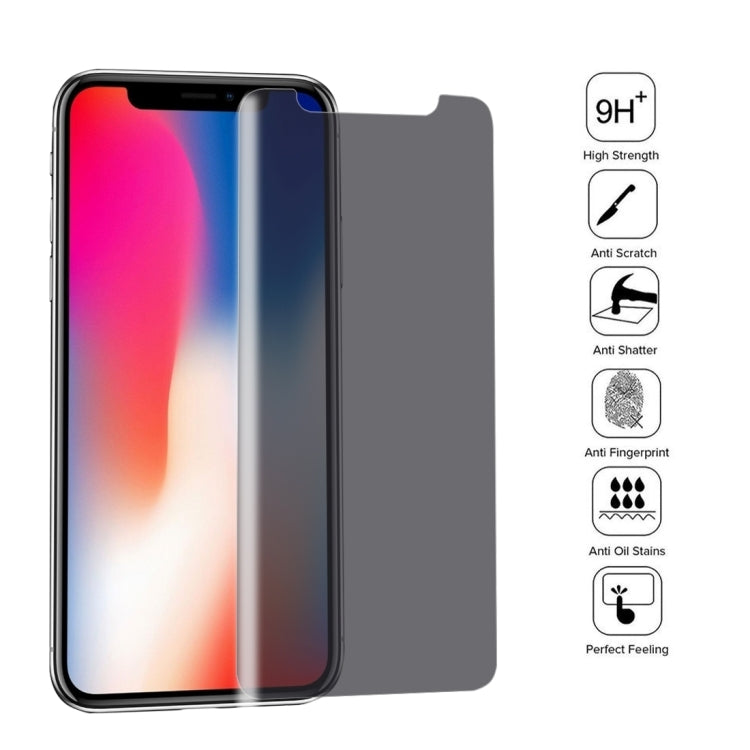 For iPhone X / XS 10pcs  9H Surface Hardness 180 Degree Privacy Anti Glare Screen Protector