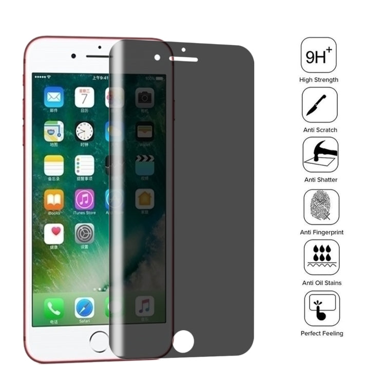 10PCS  9H Surface Hardness 180 Degree Privacy Anti Glare Screen Protector for iPhone 7 Plus / 8 Plus