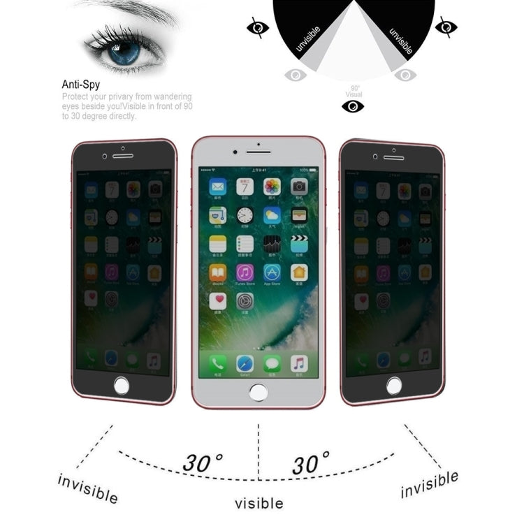 10PCS  9H Surface Hardness 180 Degree Privacy Anti Glare Screen Protector for iPhone 7 Plus / 8 Plus