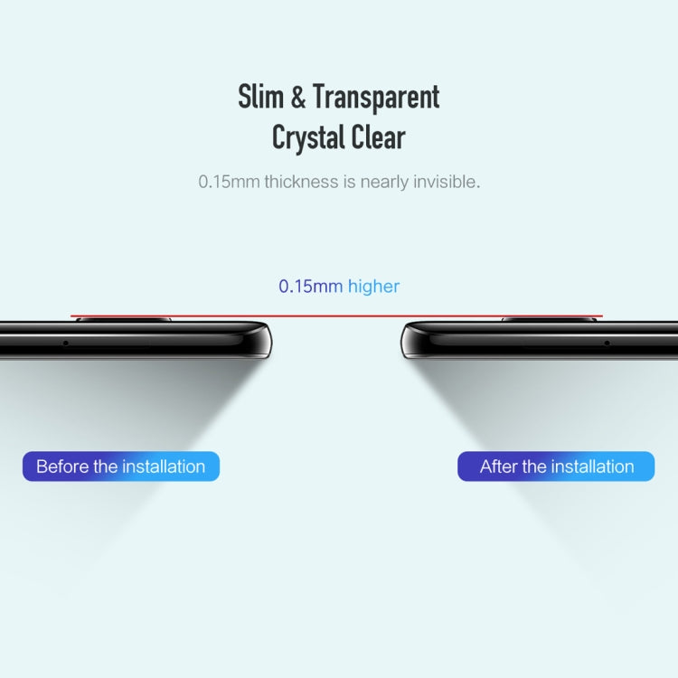 2 PCS ROCK 0.15mm Tempered Glass Rear Camera Lens Protector Film for Huawei Mate20 X