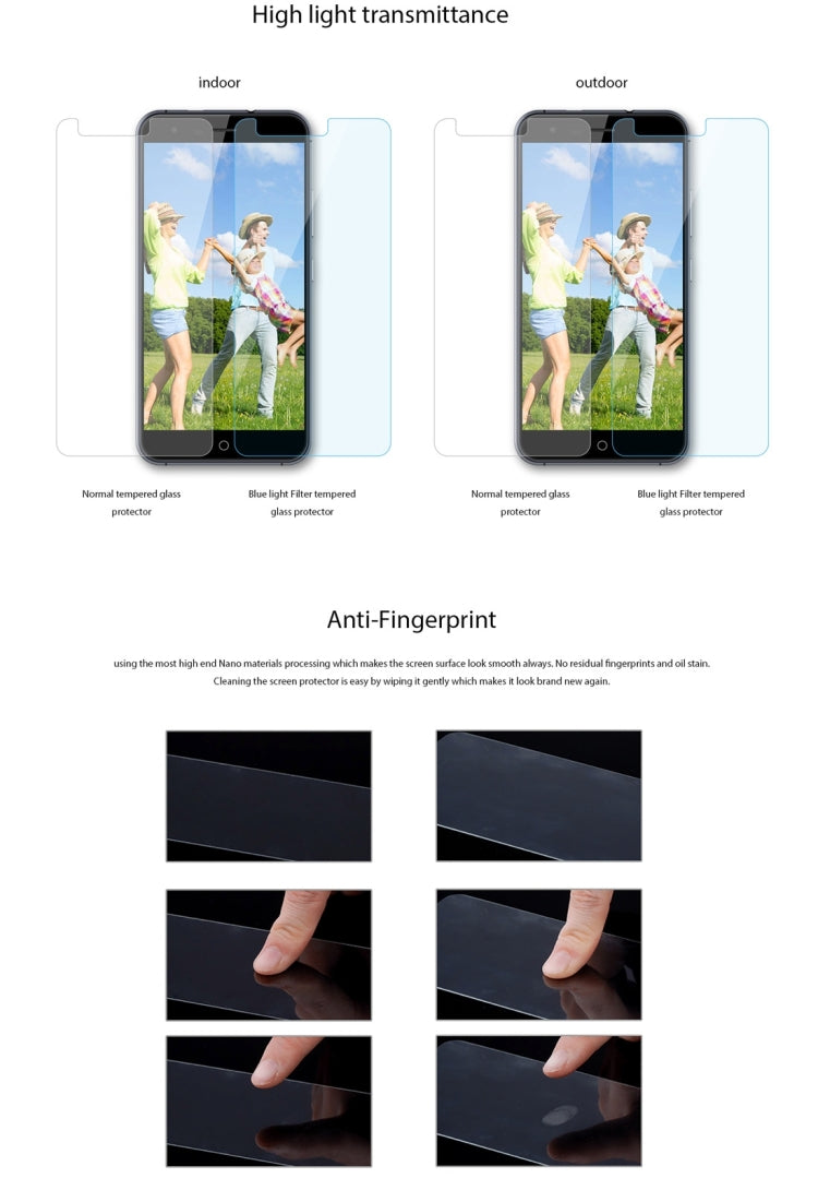 Ulefone Paris (S-MPH-1085)  Anti-blue Light 9H Surface Hardness Tempered Glass Screen Film