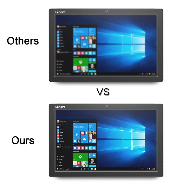 For Lenovo Miix 5 0.3mm 9H Surface Hardness Tempered Glass Screen Protector