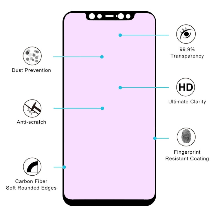 Ultra Thin 9H 3D Anti Blue-ray Full Screen Carbon Fiber Tempered Glass Film for Xiaomi Mi 8