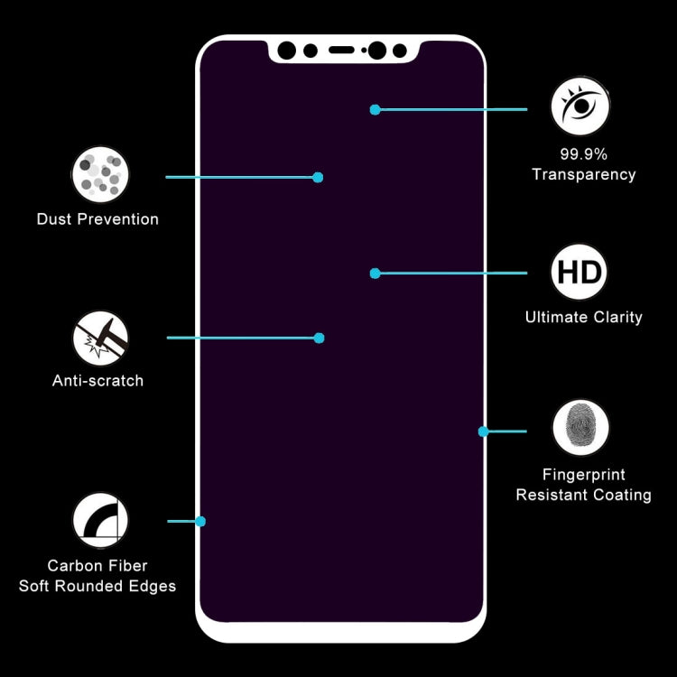 Ultra Thin 9H 3D Anti Blue-ray Full Screen Carbon Fiber Tempered Glass Film for Xiaomi Mi 8