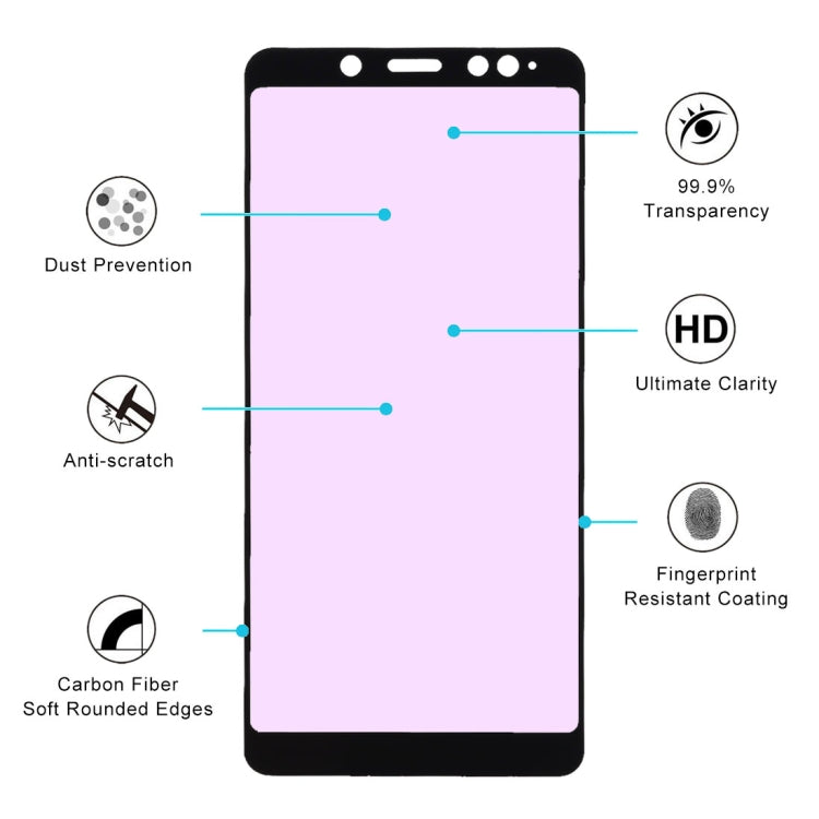 Ultra Thin 9H 3D Anti Blue-ray Full Screen Carbon Fiber Tempered Glass Film for Xiaomi Redmi Note 5