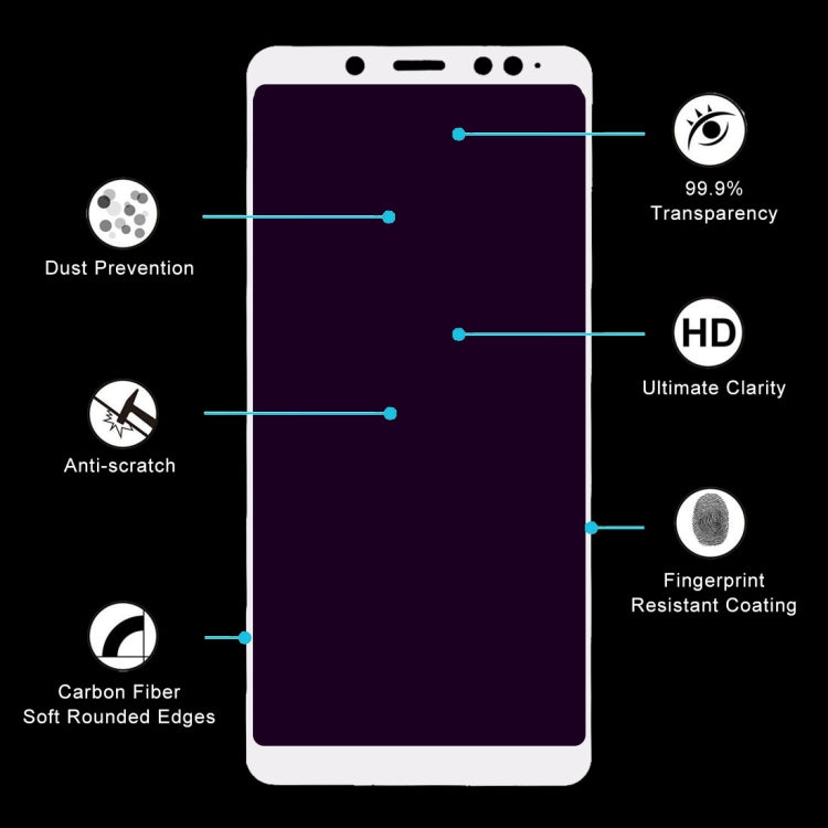 Ultra Thin 9H 3D Anti Blue-ray Full Screen Carbon Fiber Tempered Glass Film for Xiaomi Redmi Note 5