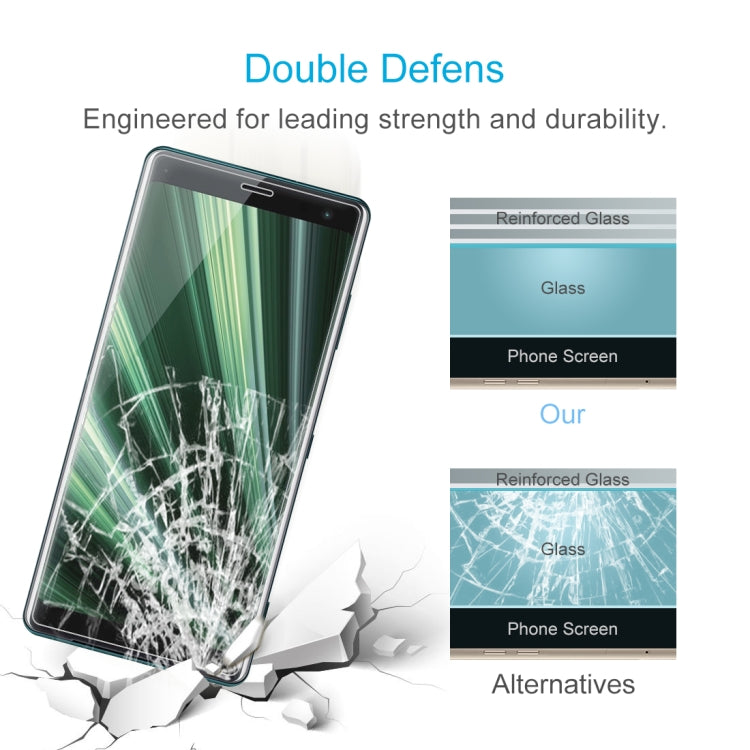 100 PCS 0.26mm 9H 2.5D Explosion-proof Tempered Glass Film for Sony Xperia XZ4  & Xperia 1