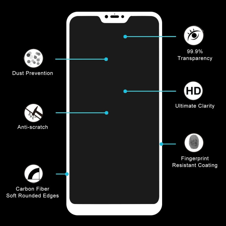 Ultra Thin 9H 3D HD Anti-burst Full Screen Carbon Fiber Tempered Glass Film for Xiaomi Redmi Note 6