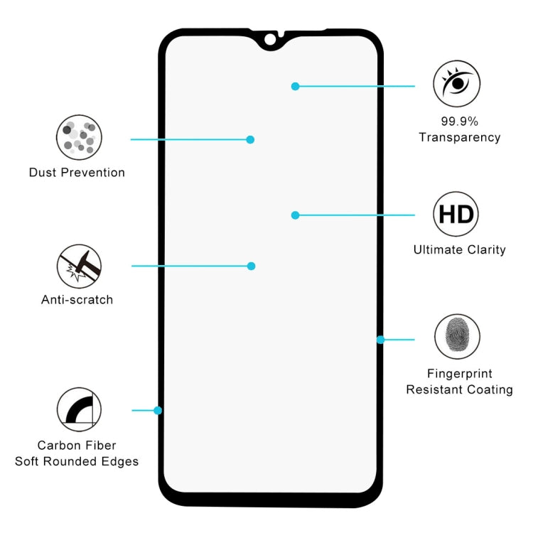 Ultra Thin 9H 3D HD Anti-burst Full Screen Carbon Fiber Tempered Glass Film for OPPO R15x & K1
