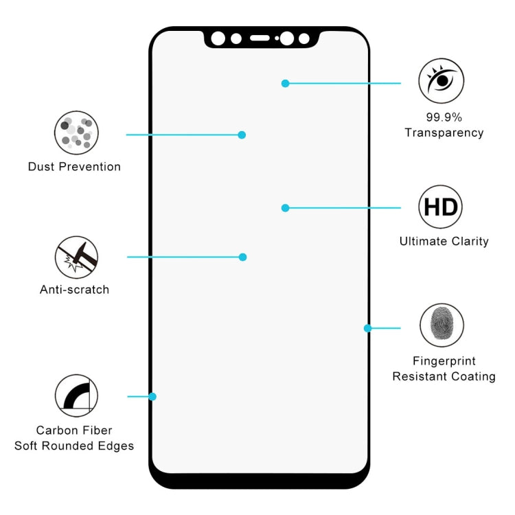 Ultra Thin 9H 3D HD Anti-burst Full Screen Carbon Fiber Tempered Glass Film for Xiaomi Mi 8