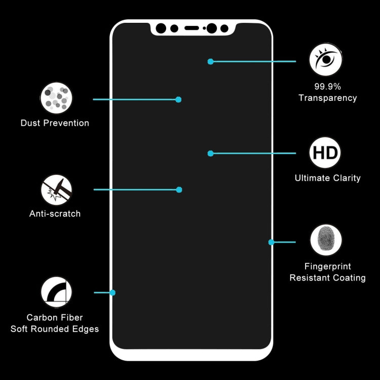 Ultra Thin 9H 3D HD Anti-burst Full Screen Carbon Fiber Tempered Glass Film for Xiaomi Mi 8