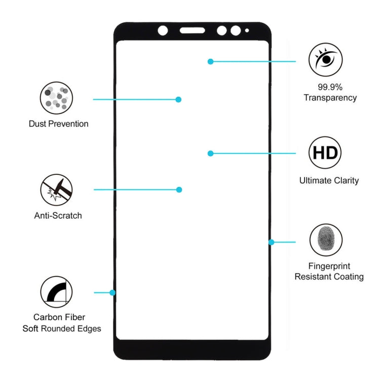 Ultra Thin 9H 3D HD Anti-burst Full Screen Carbon Fiber Tempered Glass Film for Xiaomi Redmi Note 5
