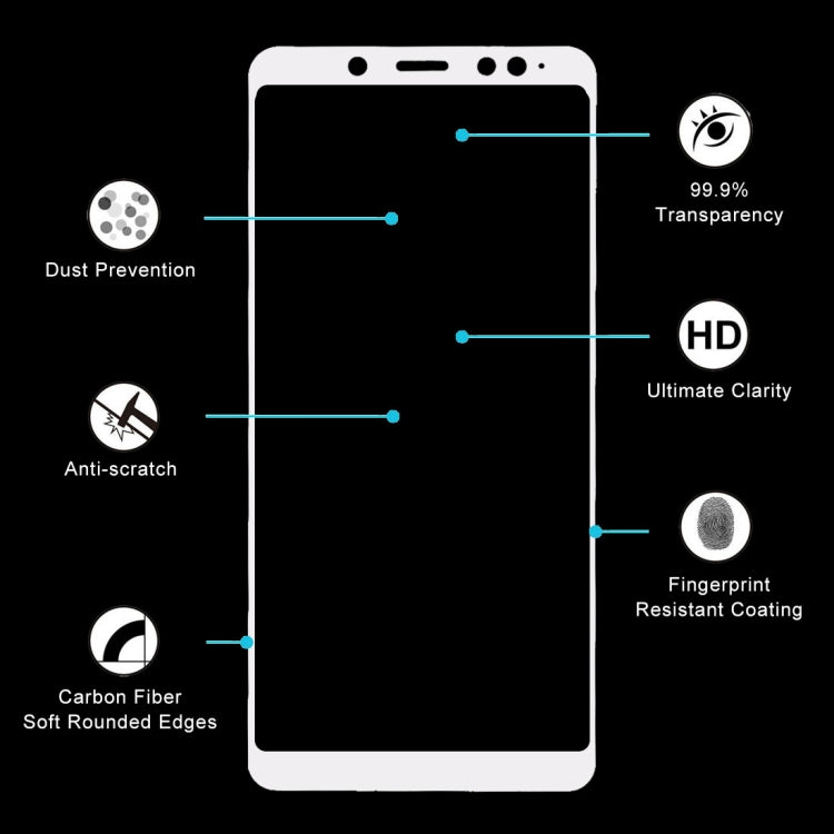 Ultra Thin 9H 3D HD Anti-burst Full Screen Carbon Fiber Tempered Glass Film for Xiaomi Redmi Note 5