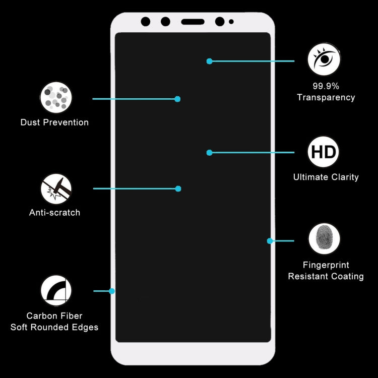 Ultra Thin 9H 3D HD Anti-burst Full Screen Carbon Fiber Tempered Glass Film for Xiaomi Mi 6X / A2