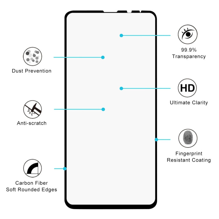 Ultra Thin 9H 3D HD Anti-burst Full Screen Carbon Fiber Tempered Glass Film for Xiaomi Mi Mix 3