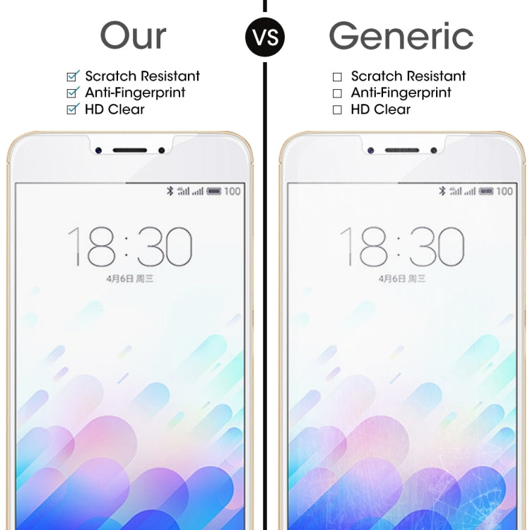 10 PCS for Meizu M3 Note / Meilan Note 3 0.26mm 9H Surface Hardness 2.5D Explosion-proof Tempered Glass Screen Film