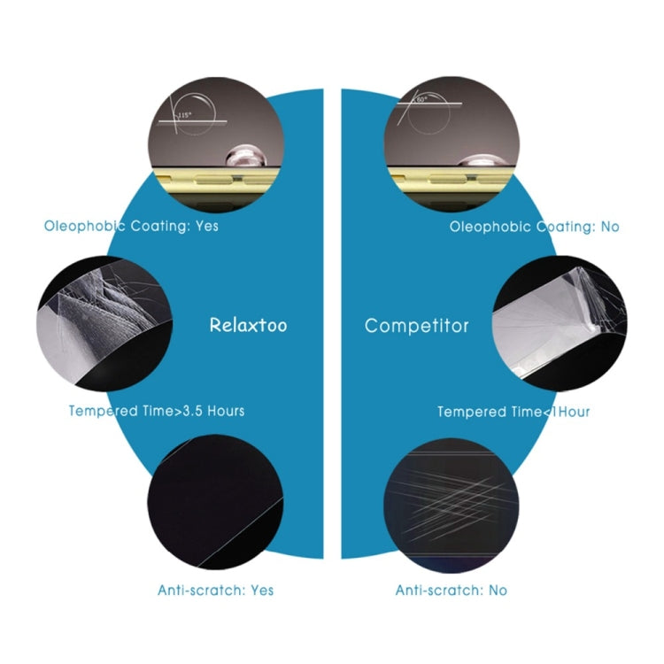 For Huawei Mate 30 Pro / Mate 30E Pro 5G 0.3mm 9H Surface Hardness 3D Curved Edge Glue Curved Full Screen Tempered Glass Film(Black)