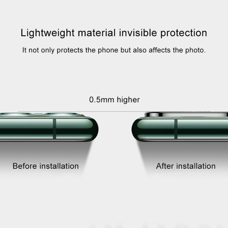Back Camera Film for iPhone 11 Pro Max