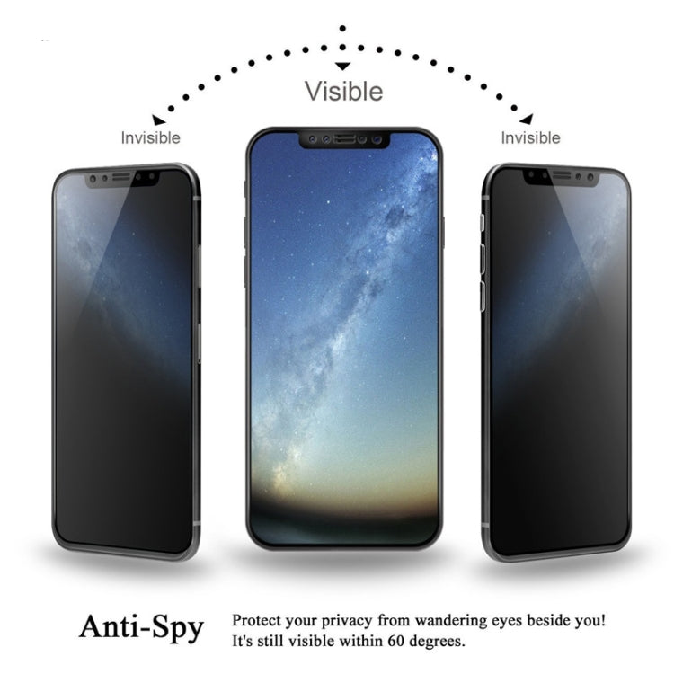 Full Cover Anti-spy Tempered Glass Film for OPPO A7