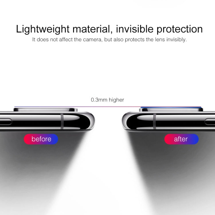3 PCS 2.5D Back Camera Lens Tempered Glass Film for iPhone 11 Pro Max