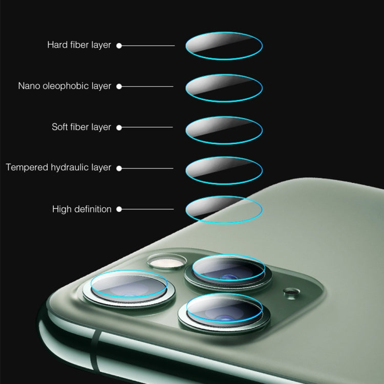 For iPhone 11 2pcs 2.5D Back Camera Lens Tempered Glass Film