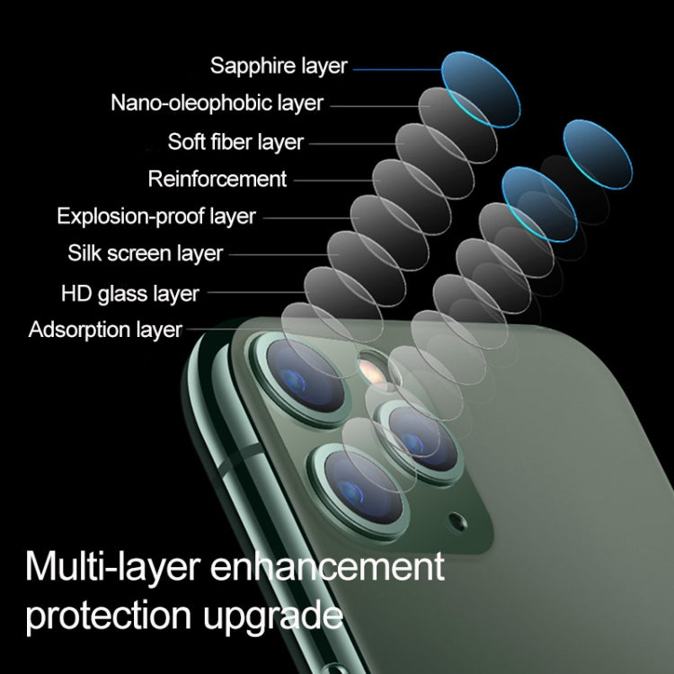 For iPhone 11 Pro 2019 Back Camera Lens Tempered Glass