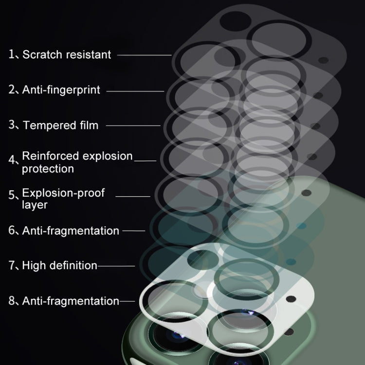 For iPhone 12 mini HD Rear Camera Lens Protector Tempered Glass Film