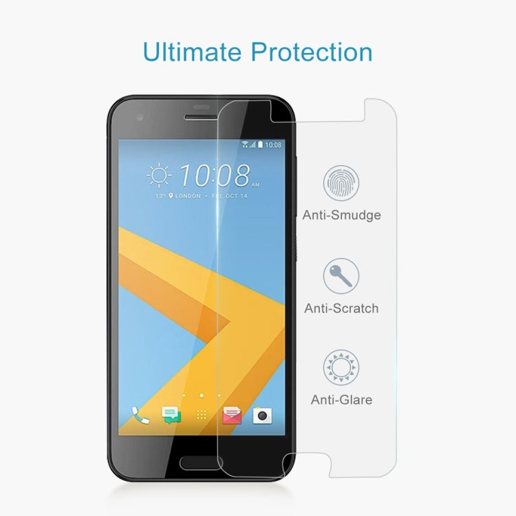 2 PCS 0.26mm 9H 2.5D Tempered Glass Film for HTC One A9s