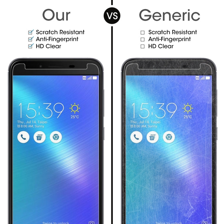 100 PCS 0.26mm 9H 2.5D Tempered Glass Film for Asus ZenFone 3 Max ZC553KL