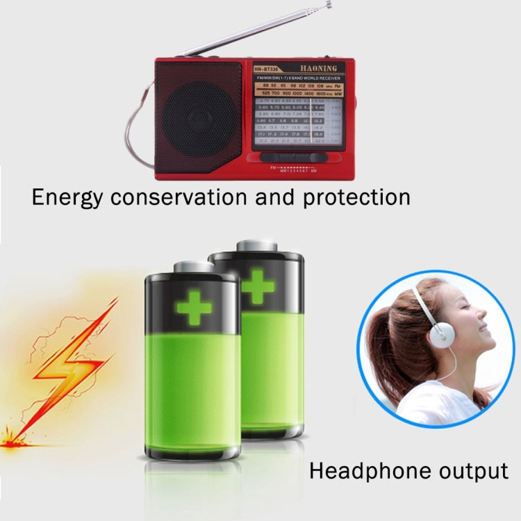 HAONING HN-BT336 Portable FM AM SW (1-7) 9 Bands Channels Radio, Rechargeable Li-ion Battery, Support Micro TF Card / USB / Bluetooth / MP3 Player