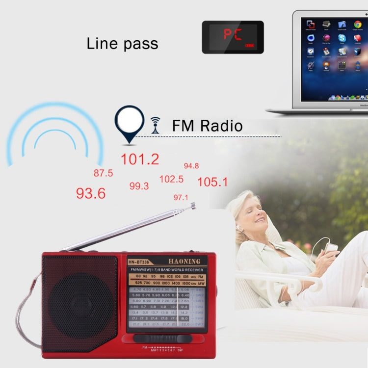 HAONING HN-BT336 Portable FM AM SW (1-7) 9 Bands Channels Radio, Rechargeable Li-ion Battery, Support Micro TF Card / USB / Bluetooth / MP3 Player