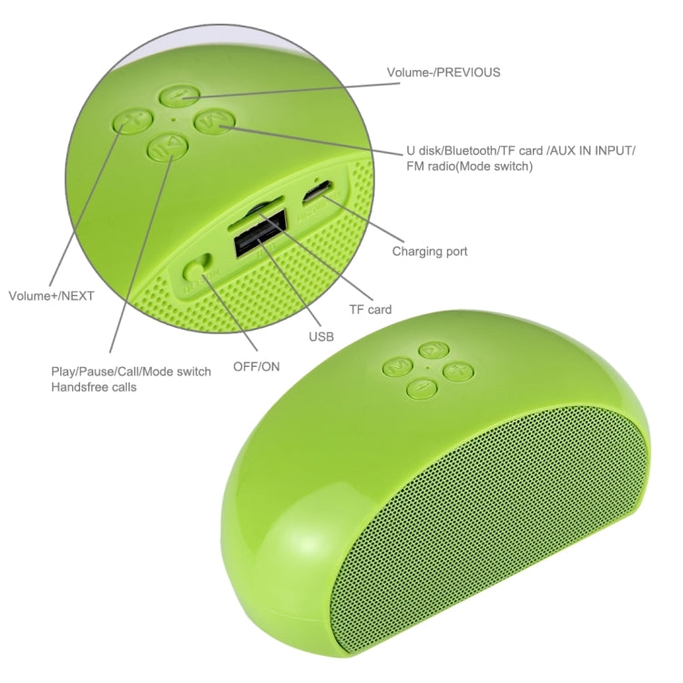 Y40 Portable Bluetooth Stereo Speaker, with Built-in MIC, Support Hands-free Calls & TF Card & AUX IN & FM, Bluetooth Distance: 10m