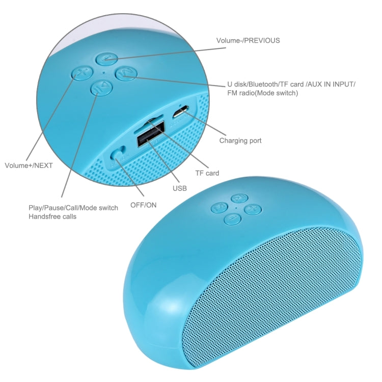Y40 Portable Bluetooth Stereo Speaker, with Built-in MIC, Support Hands-free Calls & TF Card & AUX IN & FM, Bluetooth Distance: 10m