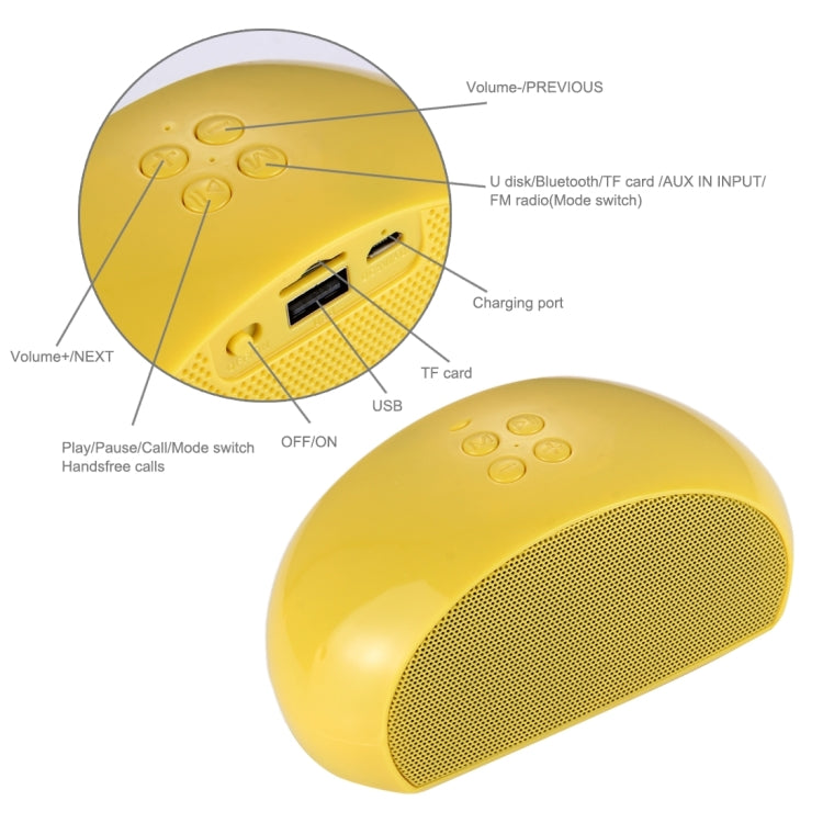 Y40 Portable Bluetooth Stereo Speaker, with Built-in MIC, Support Hands-free Calls & TF Card & AUX IN & FM, Bluetooth Distance: 10m