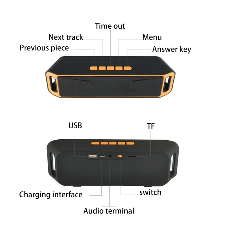 SC208 Multifunctional Card Music Playback Bluetooth Speaker, Support Handfree Call & TF Card & U-disk & AUX Audio & FM Function