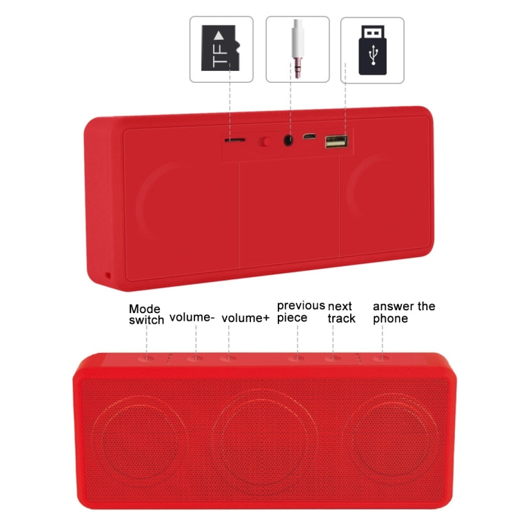 SC209 Multifunctional Card Music Playback Bluetooth Speaker, Support Handfree Call & TF Card & U-disk & AUX Audio & FM Function(Red)