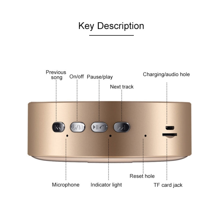 S1 Mini Bluetooth Speaker WeChat Collection Voice Broadcaster (Gold)