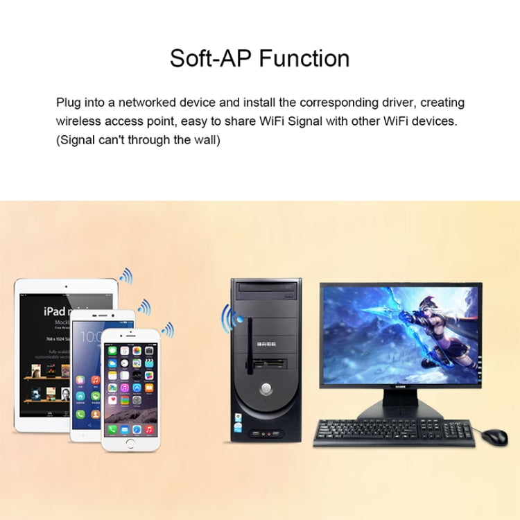 LV-UW02RK-5DB USB 2.0 150Mbps 2.4GHz WiFi Wireless Adapter + Antenna