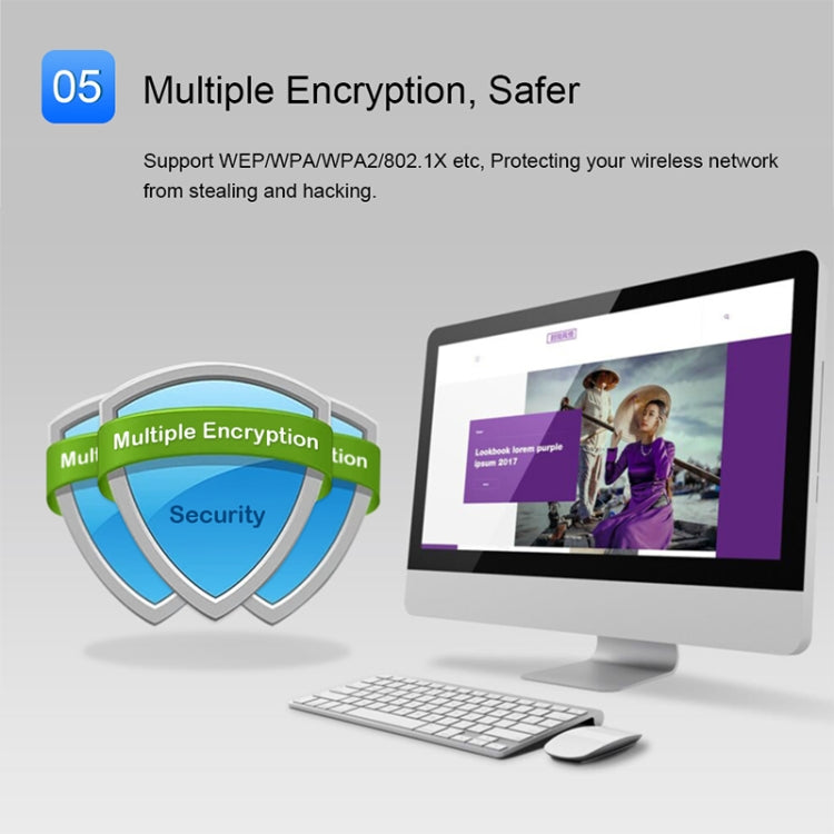 LV-UW07-8188 2.4GHz 150Mbps Wireless-N USB Adapter + Antenna