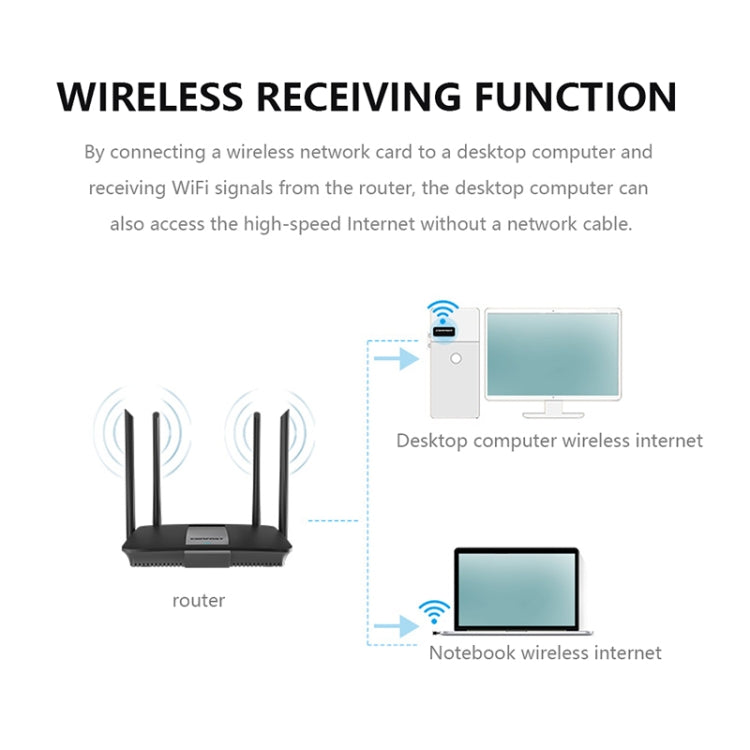 LV-UW06RK 2.4GHz 150Mbps Wireless-N USB Adapter