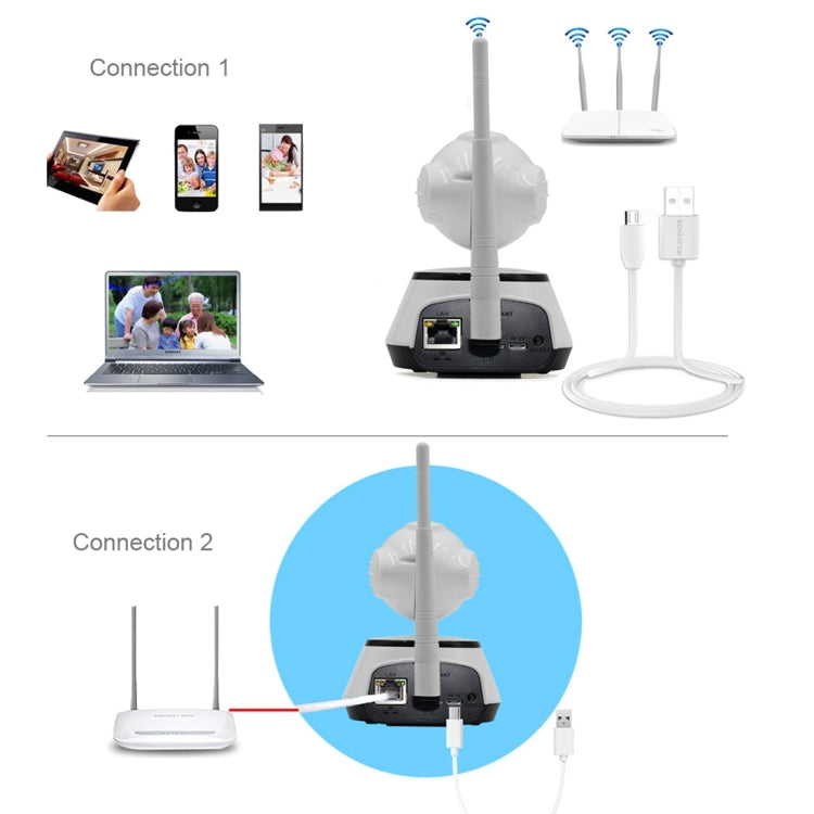TS-IP700 1/3 inch IR-CUT PTZ WiFi Intelligent IP Camera, Support Night Vision / Motion Detection