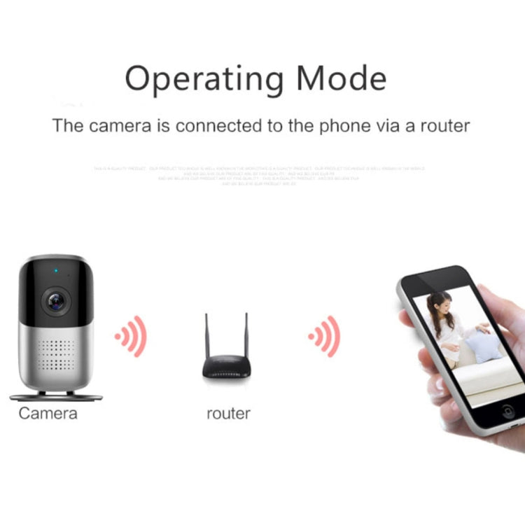 EC19 5V 1A 1080P 90 Degree Wide Angle Lens Smart WIFI Monitor Camera, Support Night Vision & TF Card Expansion Storage