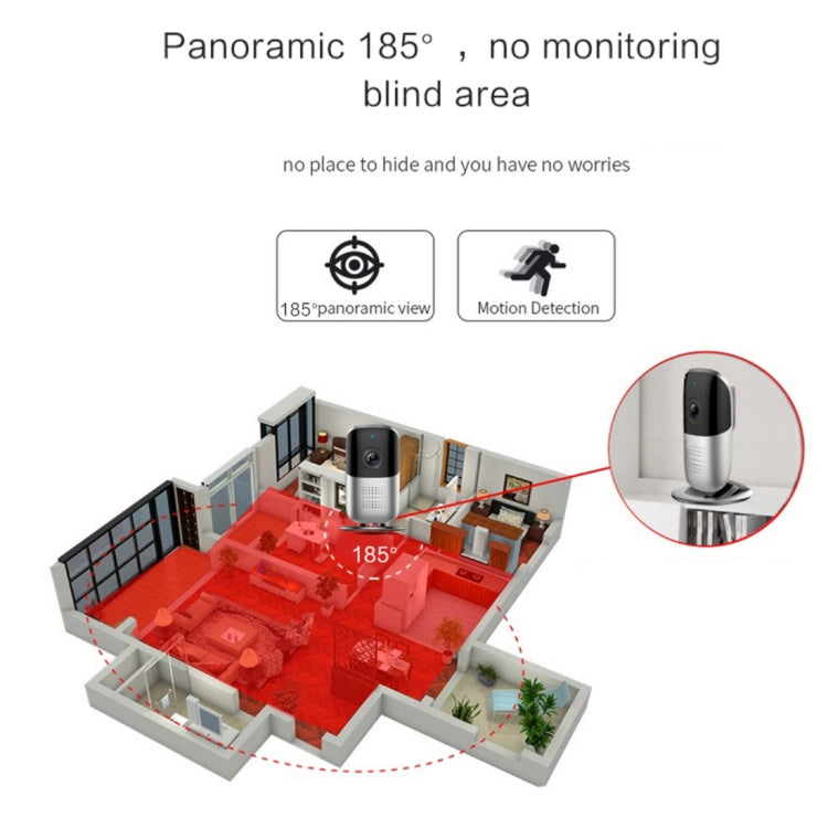 EC19 5V 1A 1080P 90 Degree Wide Angle Lens Smart WIFI Monitor Camera, Support Night Vision & TF Card Expansion Storage