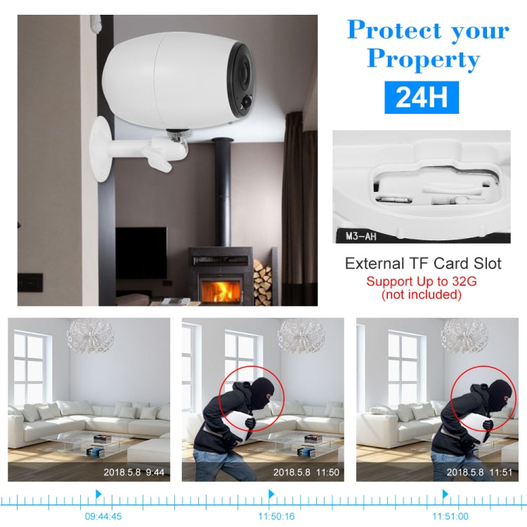 VESAFE VS-DC01 Security HD 720P Two-Way Audio Wireless Wifi IP Camera, Support Night Vision & PIR Detection & TF Card, IP54 Waterproof(White)