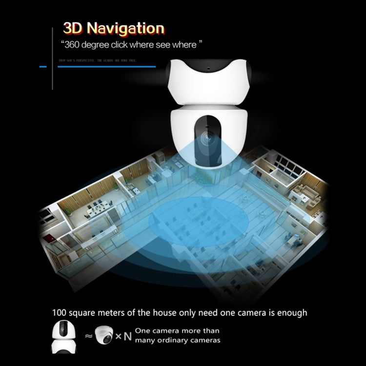 EC30 3D Navigation Internet Network HD 2.0MP Video Camera, Support IR Night Vision & TF Card & Audio Input / Output(White)