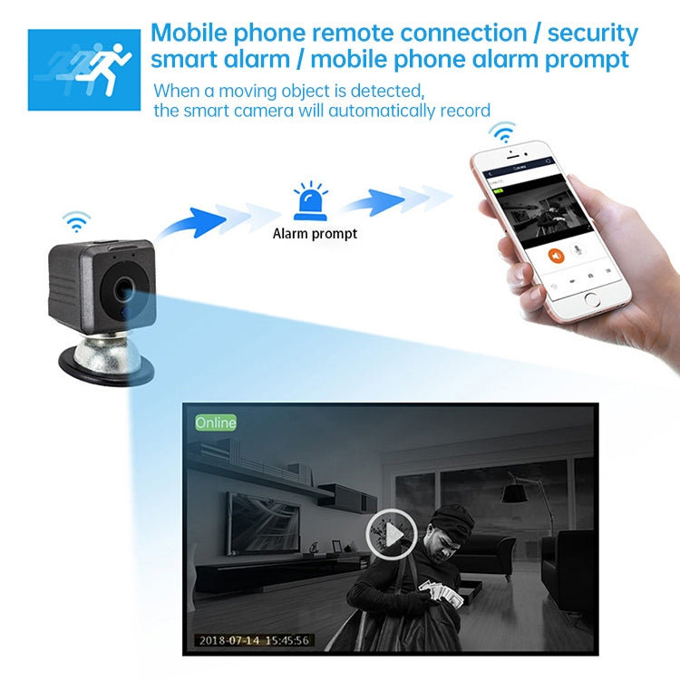 A1081 720P P2P IP Camera / Wireless WiFi remote monitoring  Mini DV Camera, with IR Night Vision & Built-in Magnet Function & Mobile Phone Remote Control(Black)